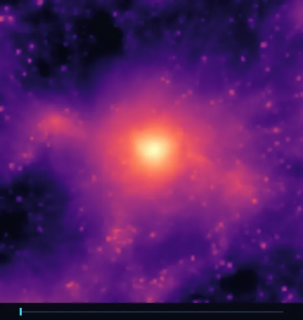 Animation of the same halo's gas field as the supernova wind energy parameter sweeps across its prior, with a position indicator below
